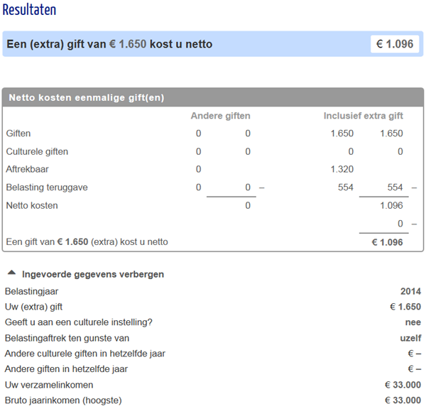 Rekenvoorbeeld giften